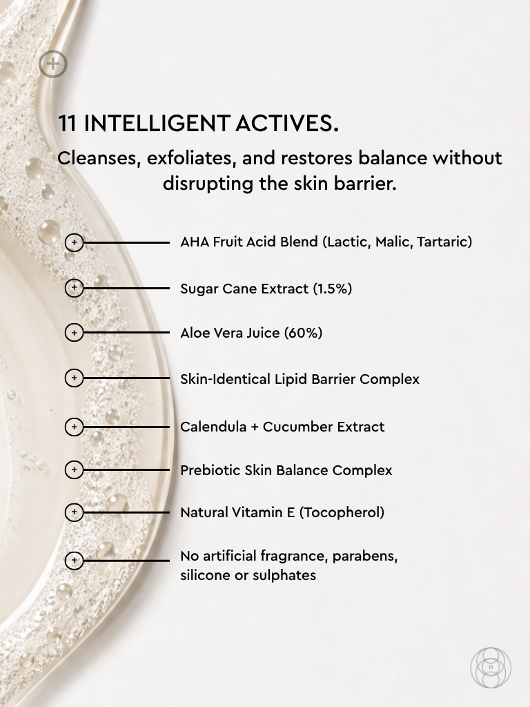 Gentle AHA Cleanser