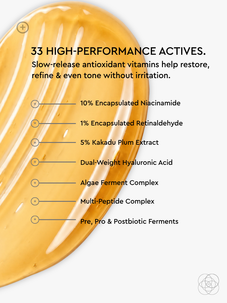 high performance actives skincare