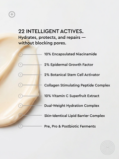 niacinamide and vitamin c moisturiser