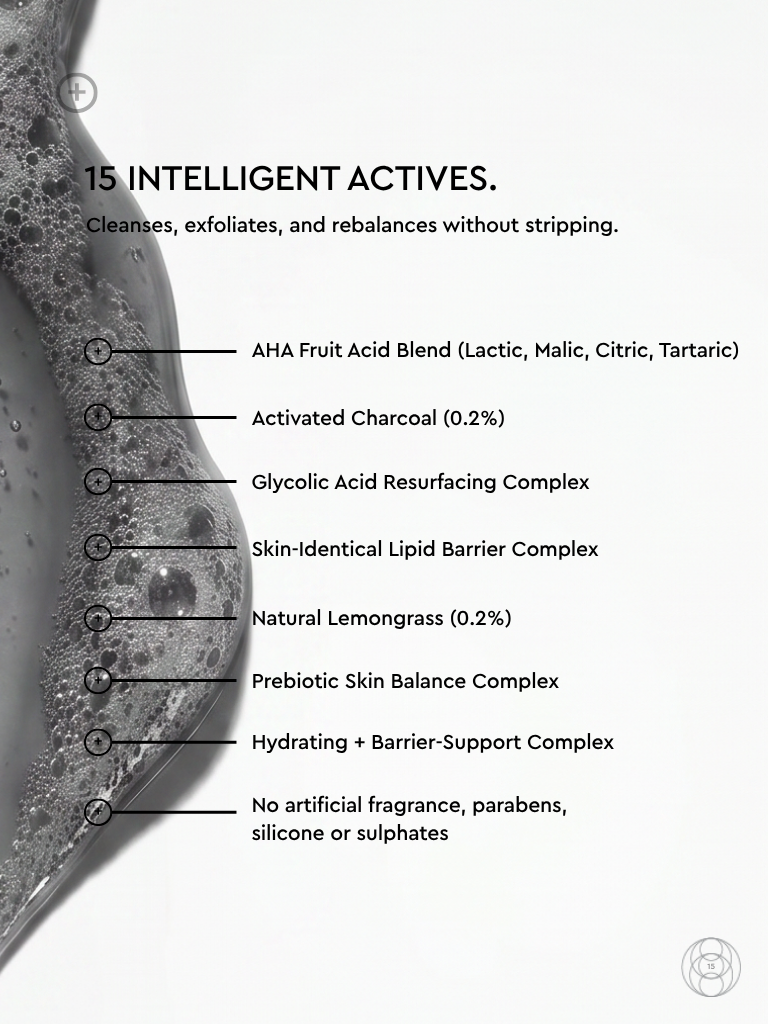 AHA & Glacolic Acid Cleanser