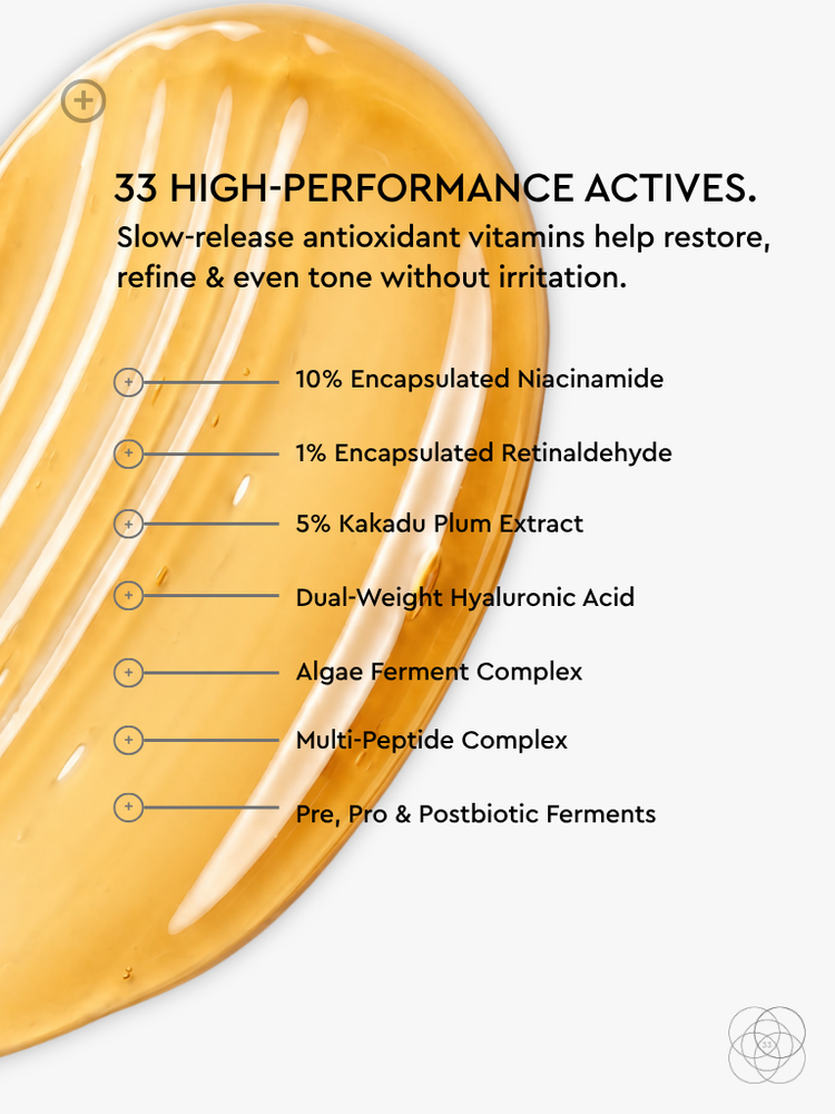 high performance actives skincare