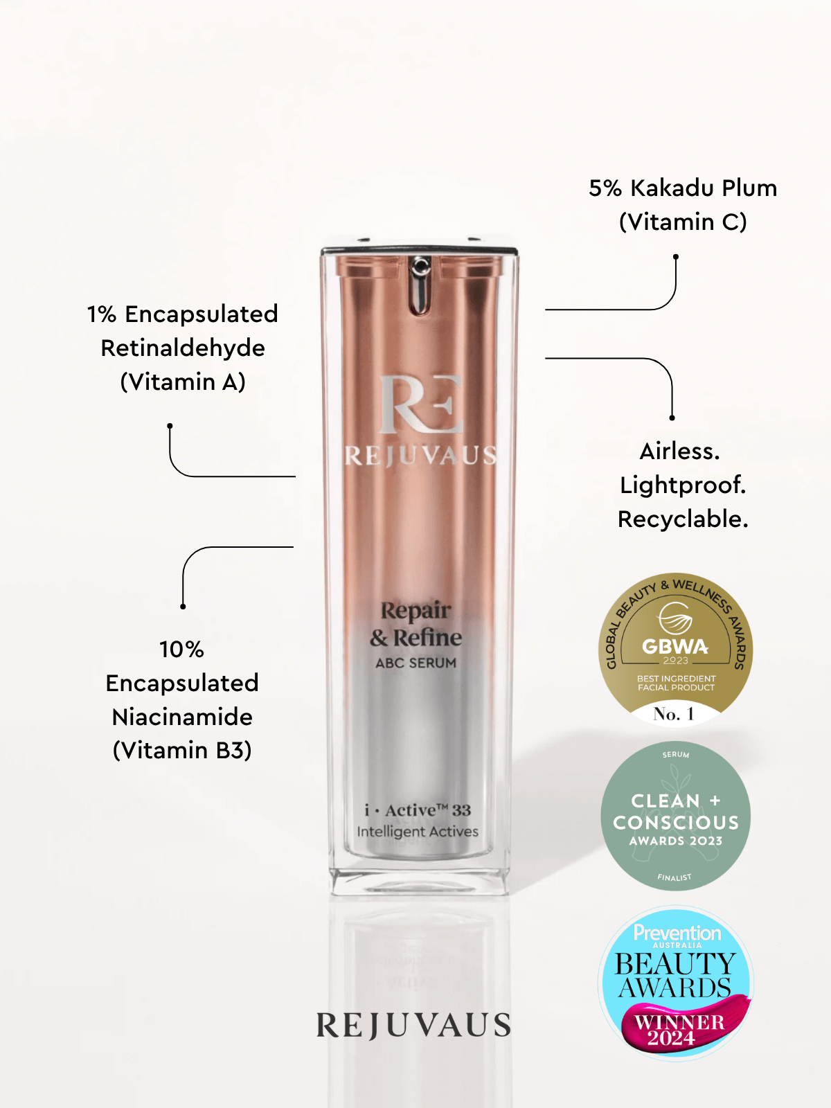 Repair & Refine ABC Serum 30ml