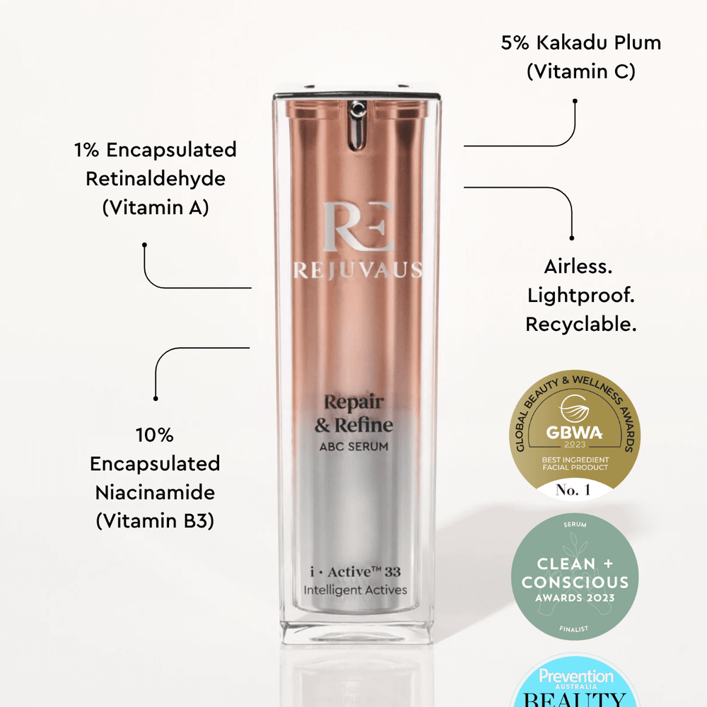 Repair & Refine ABC Serum 30ml