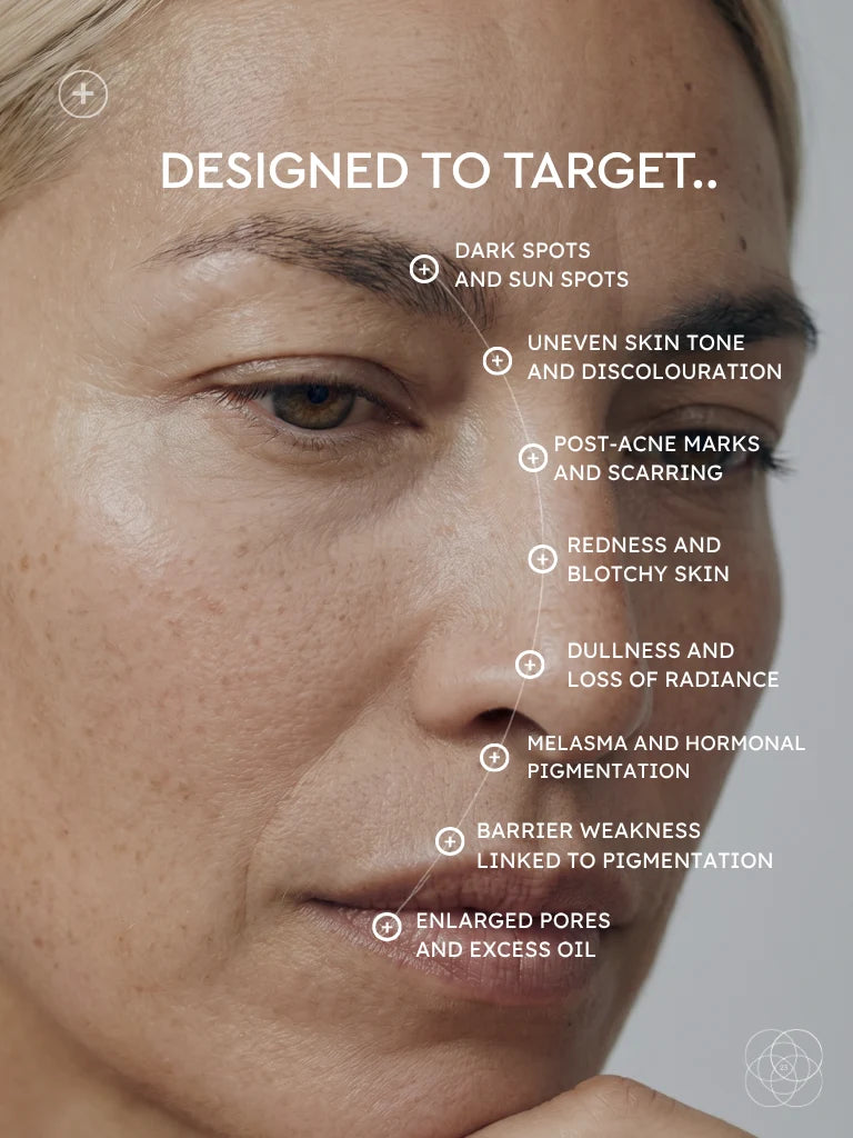 Serum for dullness skin