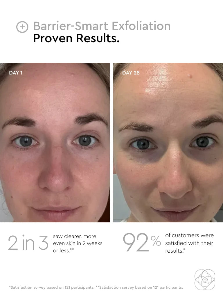 Clarify & Renew AHA BHA SERUM 10ml