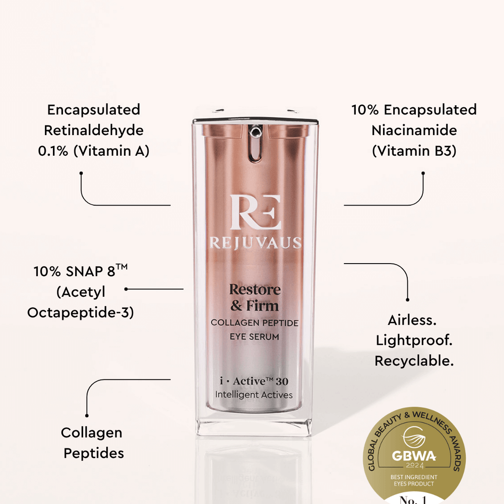 Best Peptide Eye Serum