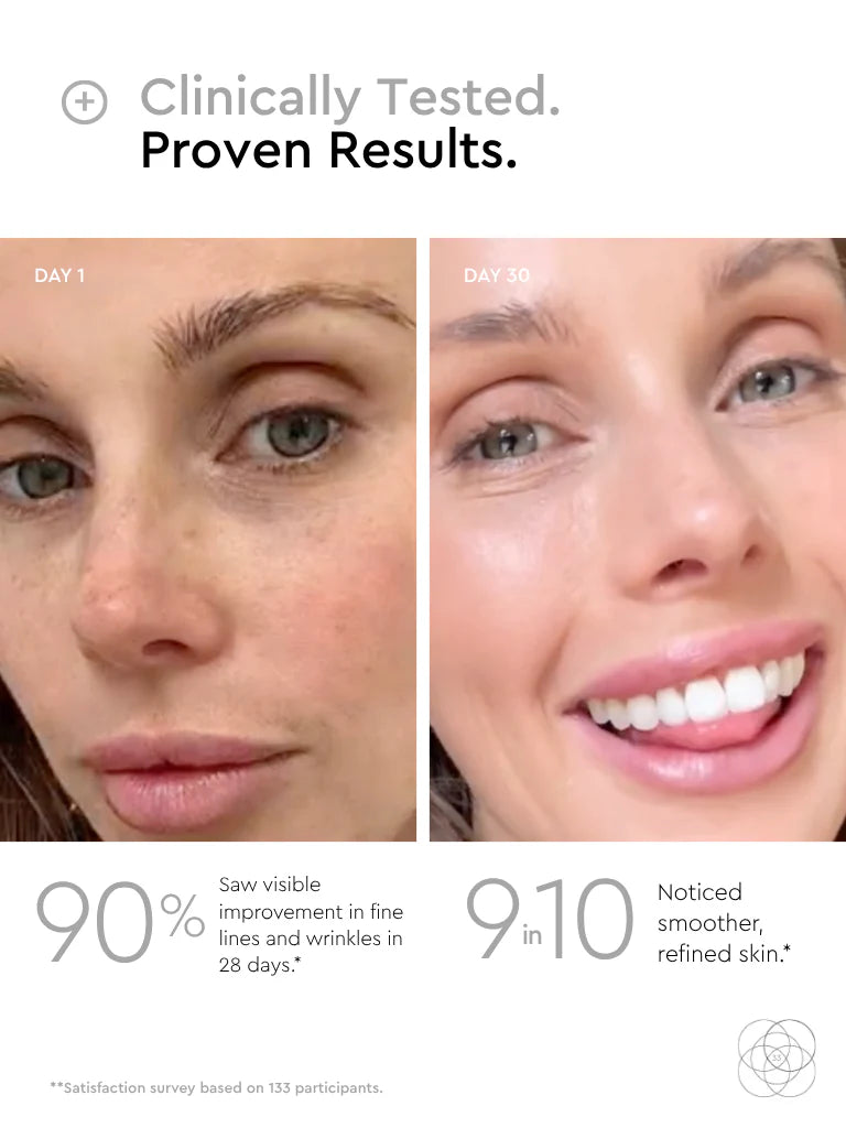 abc serum results