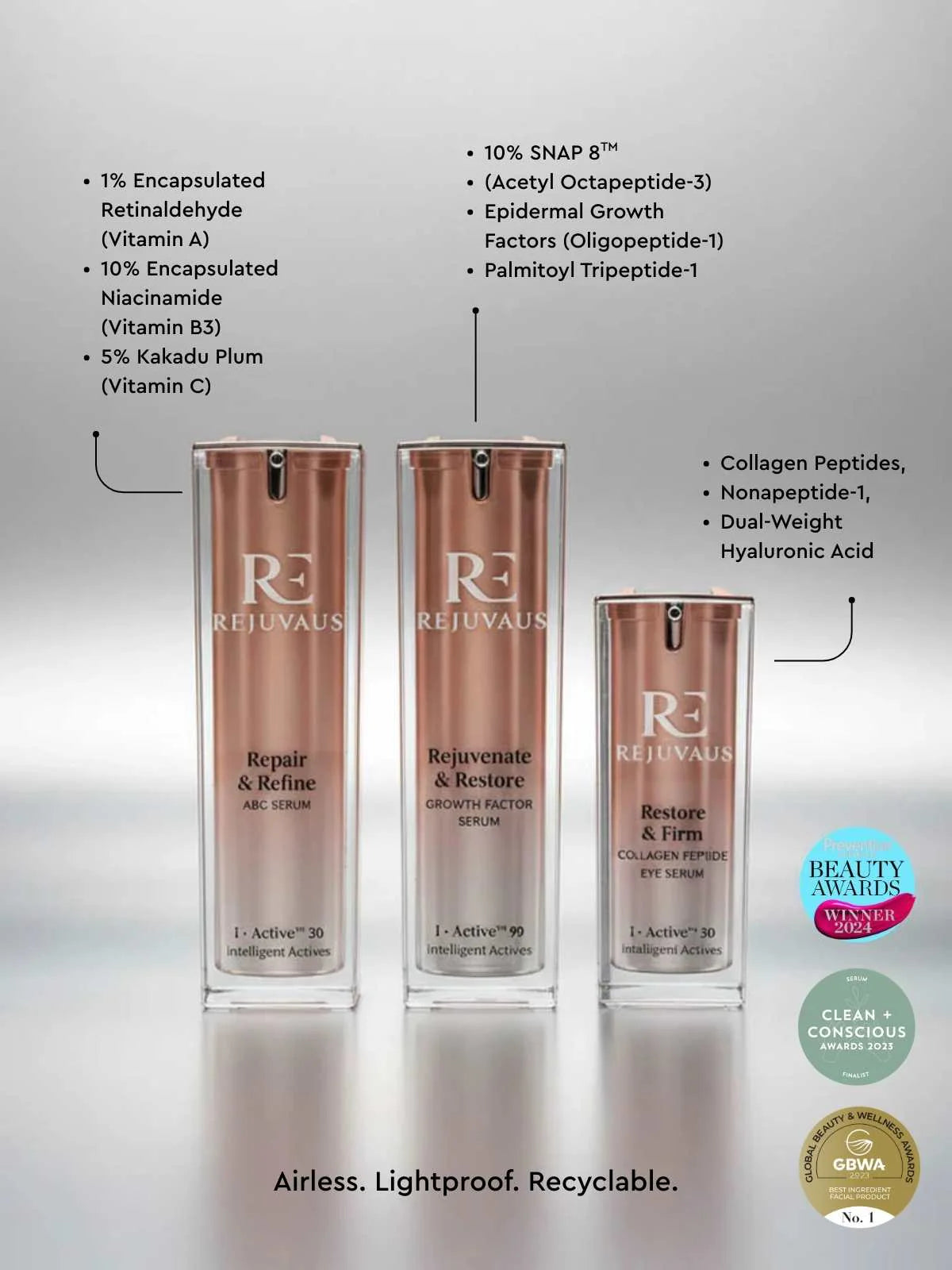 Rejuvaus Anti Ageing Trio