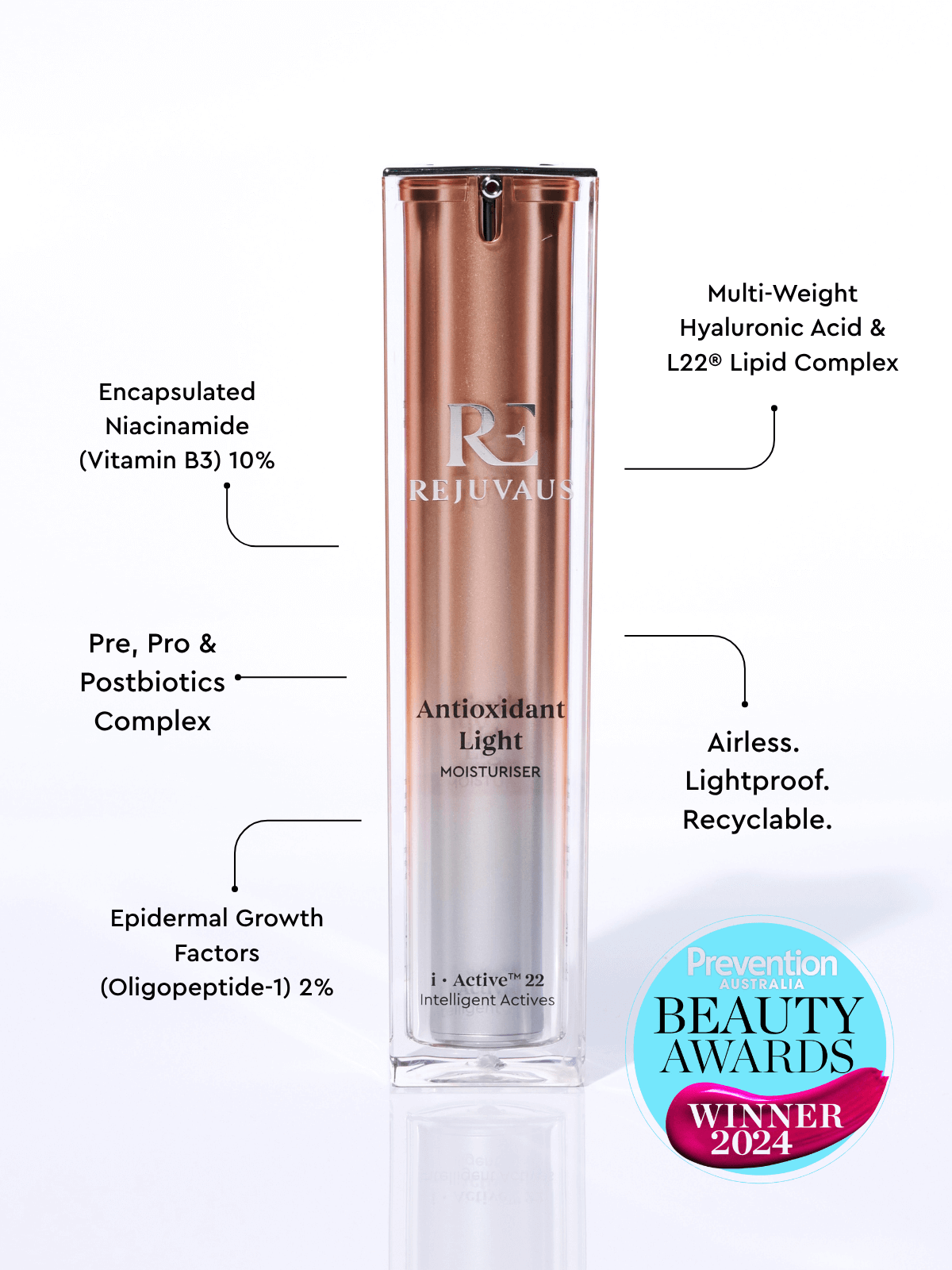 Moisturiser with Growth Factor