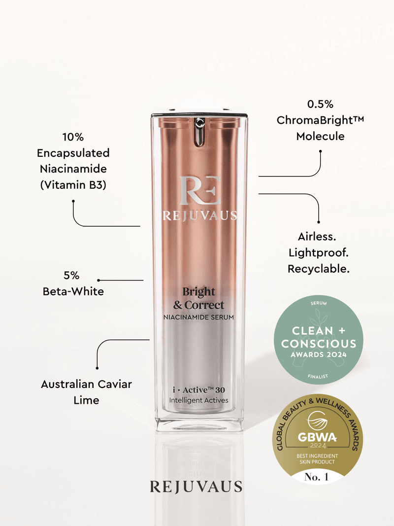 Niacinamide Pigmentation Serum