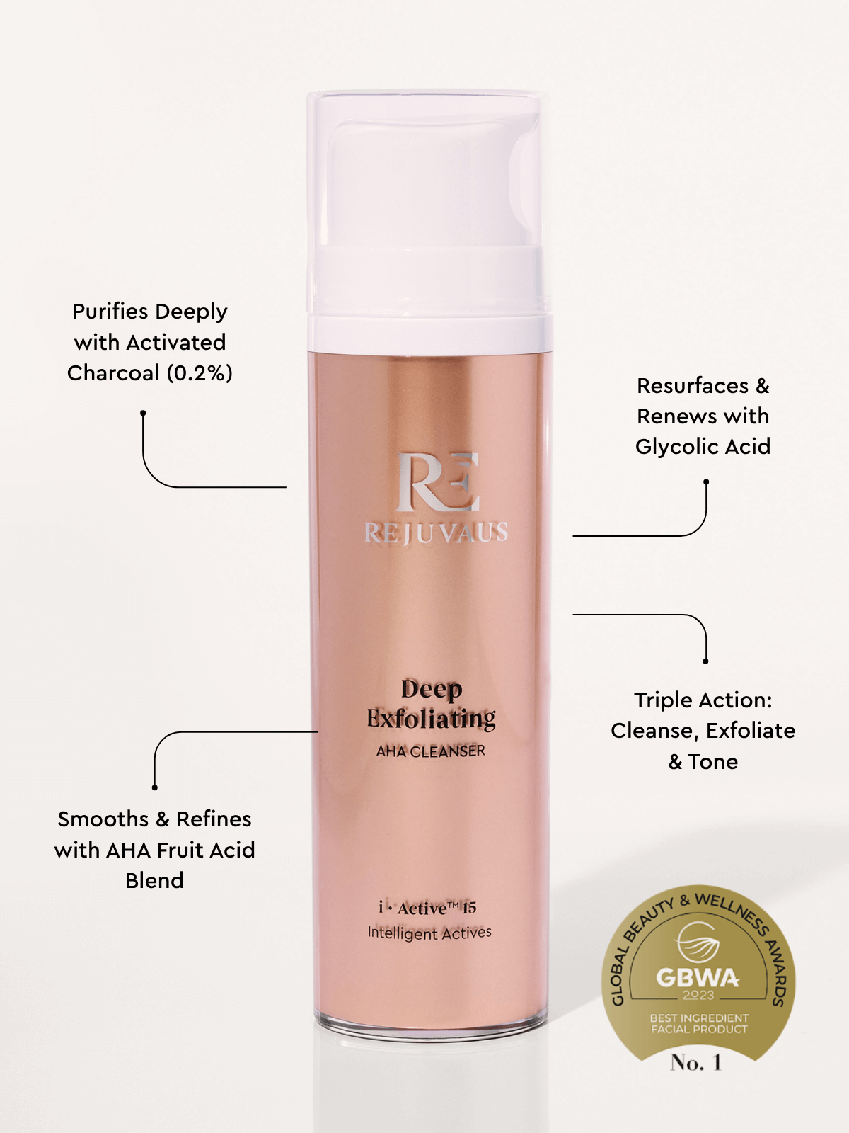 Best Exfoliating AHA