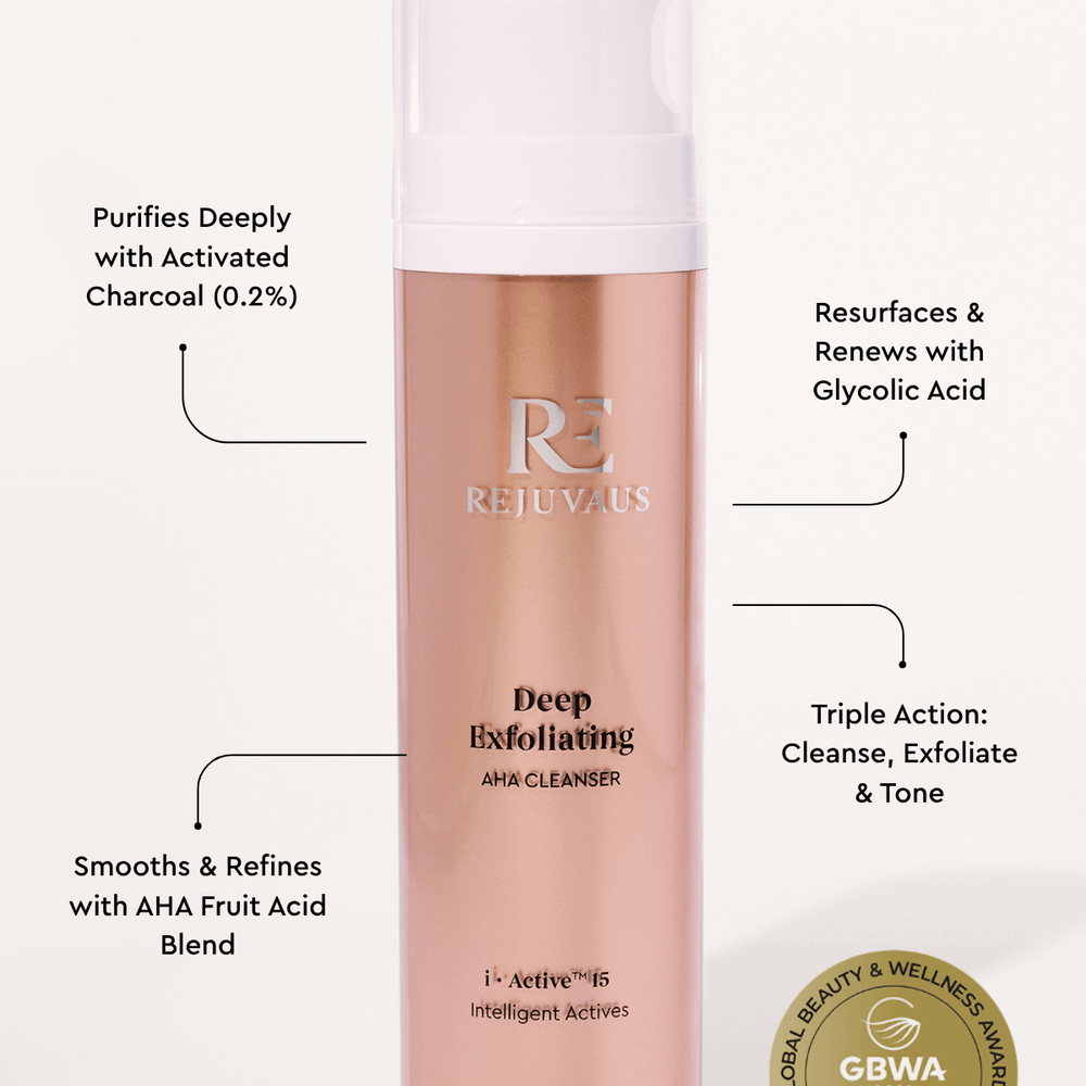 Best Exfoliating AHA