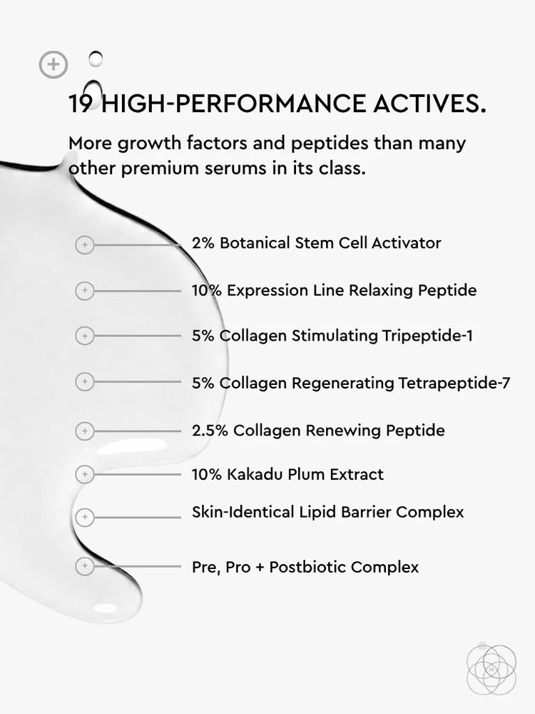 skin renewal serum