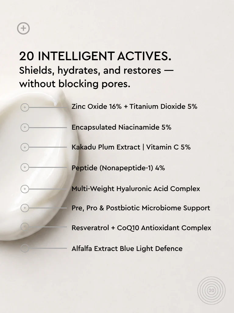 zinc oxide and titanium dioxide moisturiser