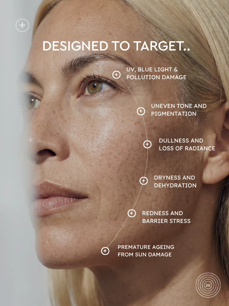 ageing from sun damage