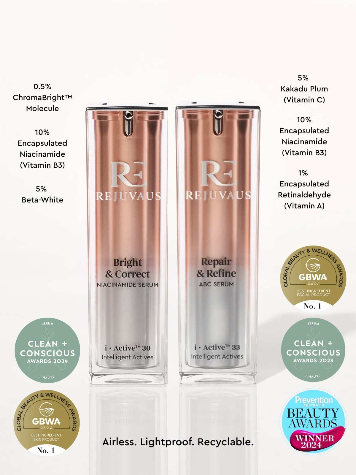 Fade Dark Spots & Uneven Tone