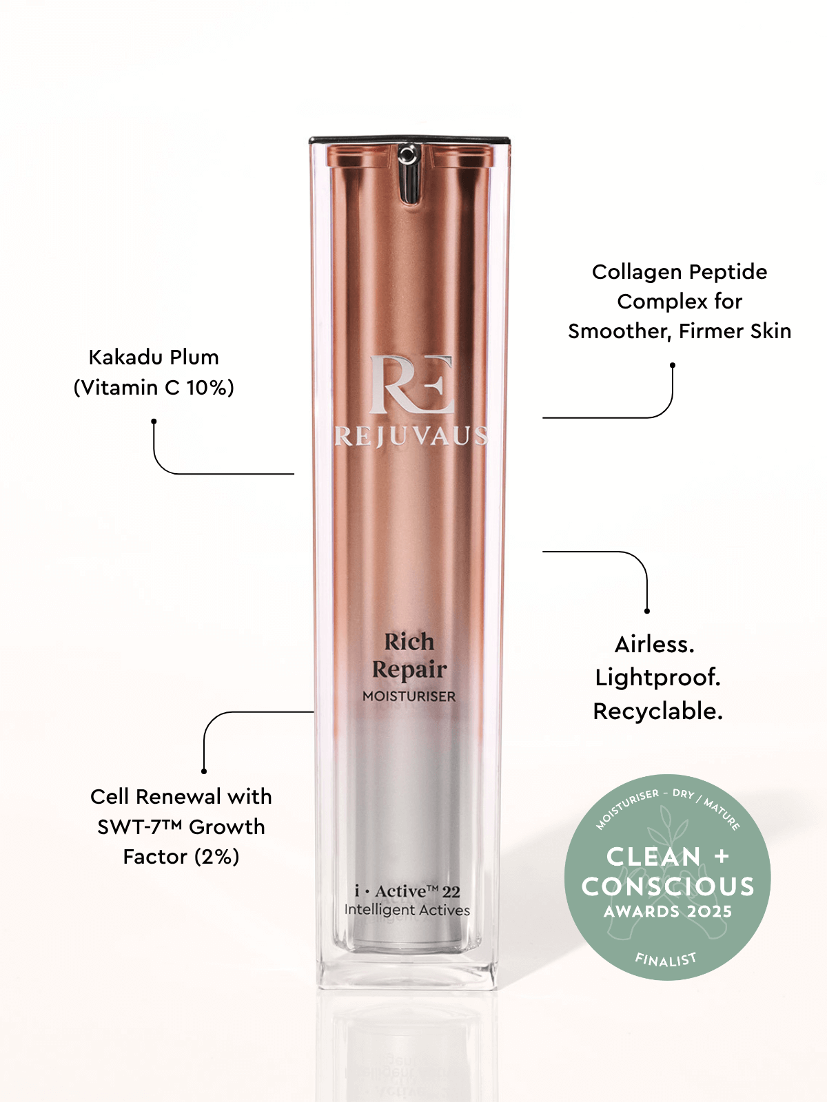 Rich Repair Moisturiser