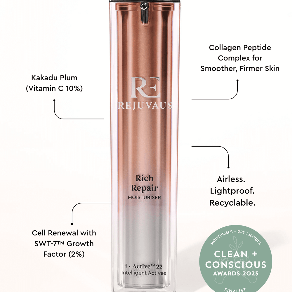 Growth Factor Moisturiser